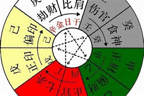 八字 丁火|天干专论丁火